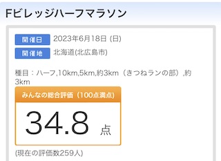 Fビレッジハーフマラソンの評価